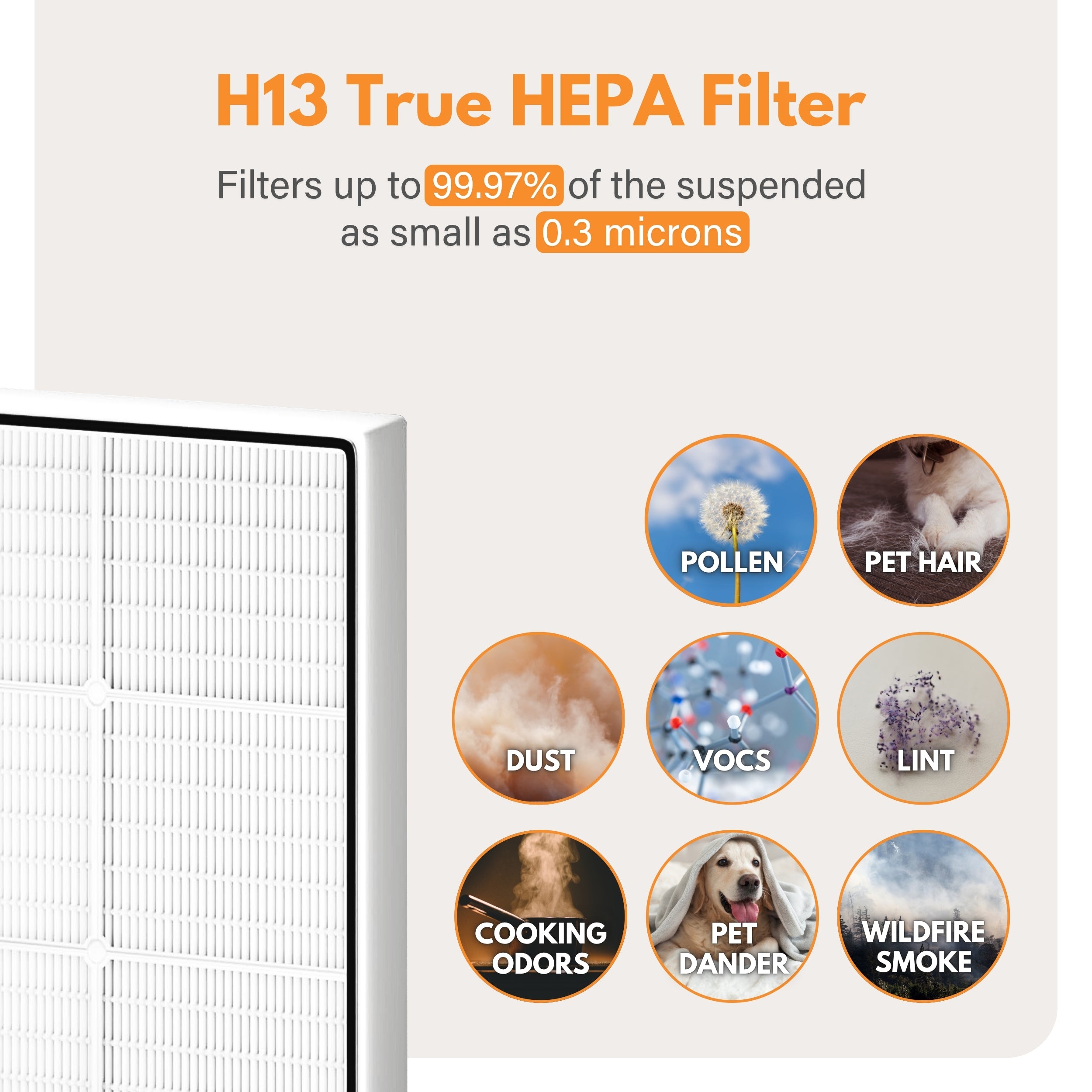 Filter-Monster True HEPA Replacement for Whirlpool 1183051K Filter 1183051 G