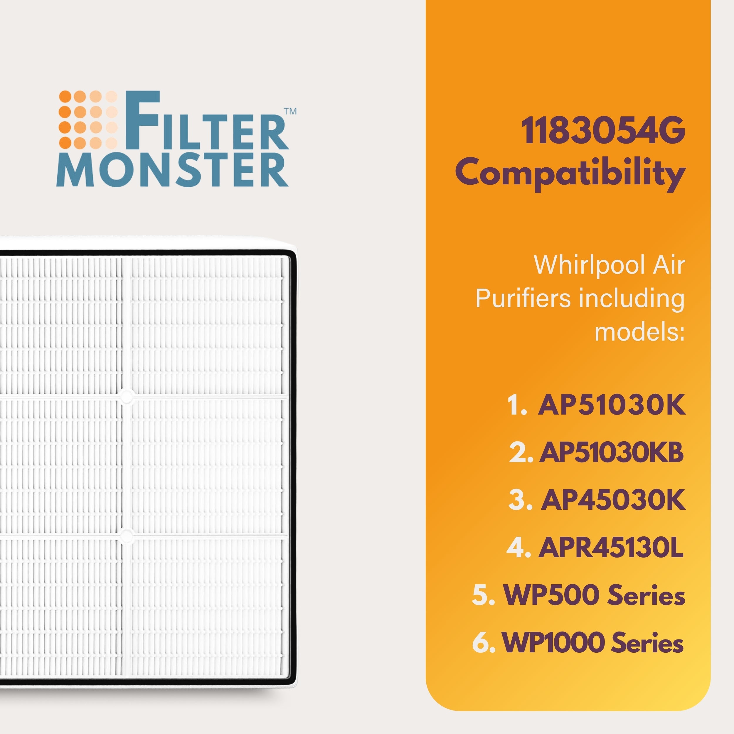Filter-Monster Replacement HEPA Filter Compatible with Whirlpool 1183054K Filter 1183054G