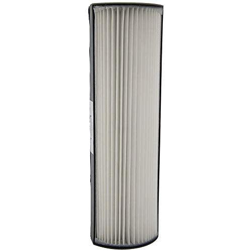 Filter-Monster True HEPA Replacement for Therapure TPP-640FL Filter