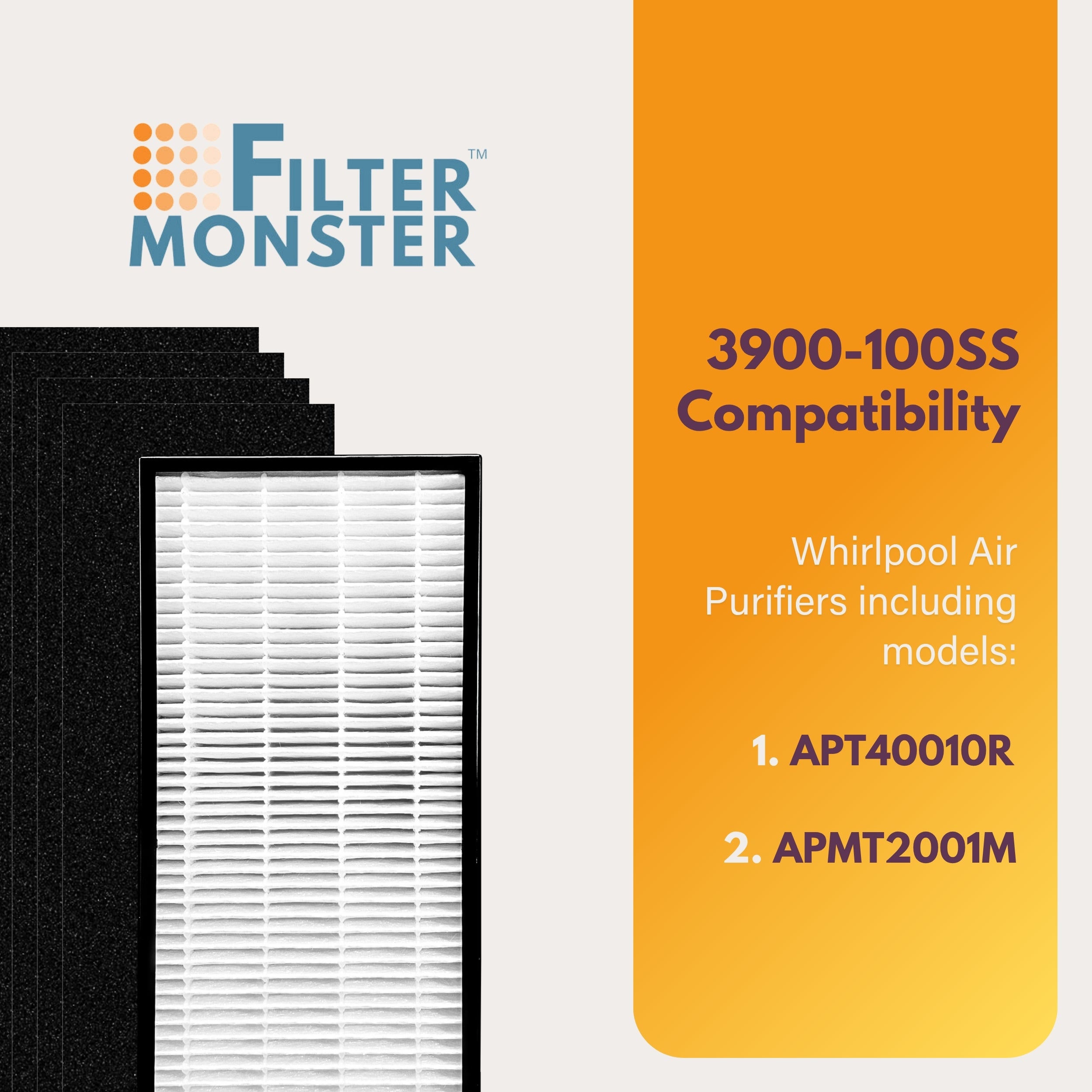Filter-Monster Replacement for Whirlpool Mini Tower Air Purifier Filter Kit