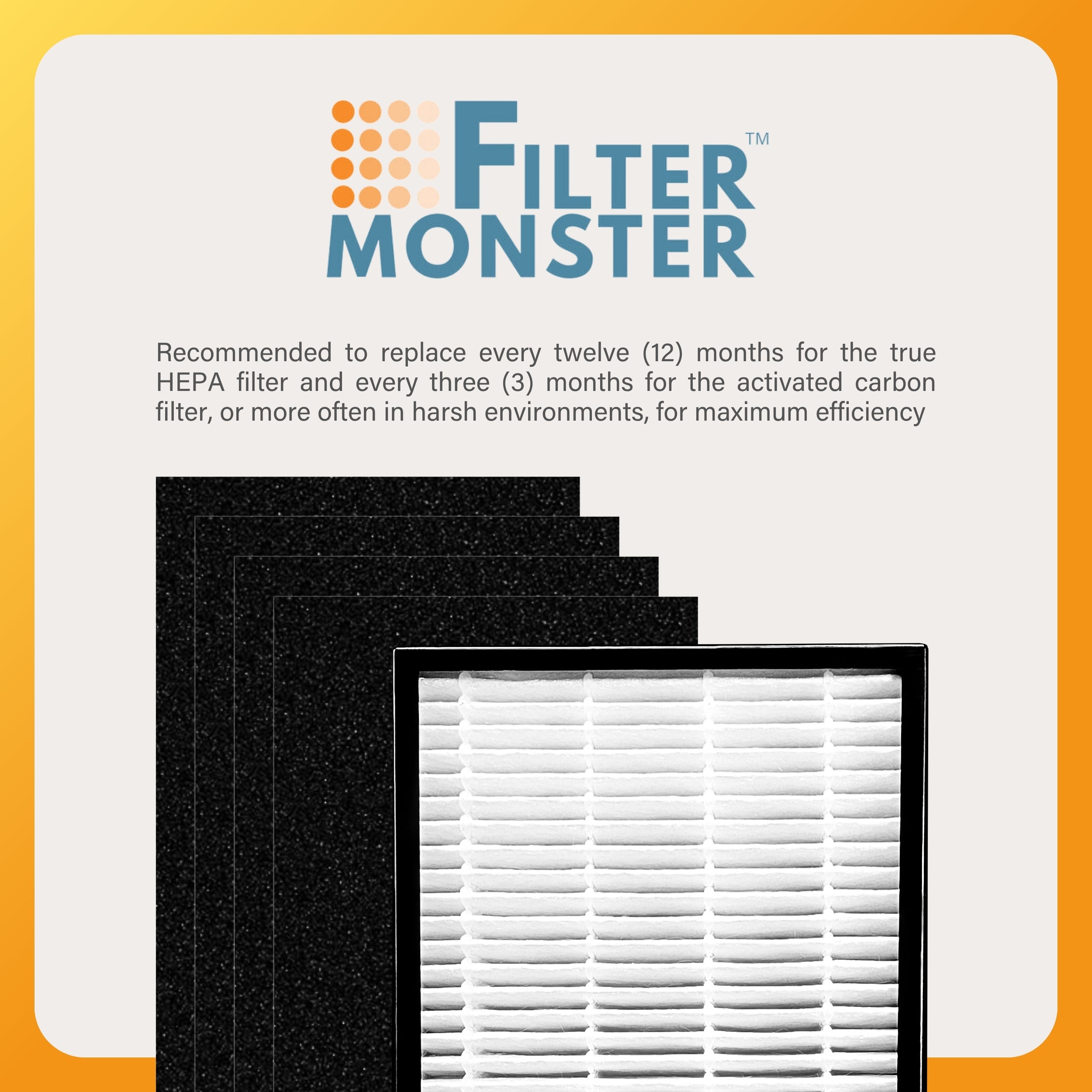 Filter-Monster Replacement for Whirlpool Mini Tower Air Purifier Filter Kit
