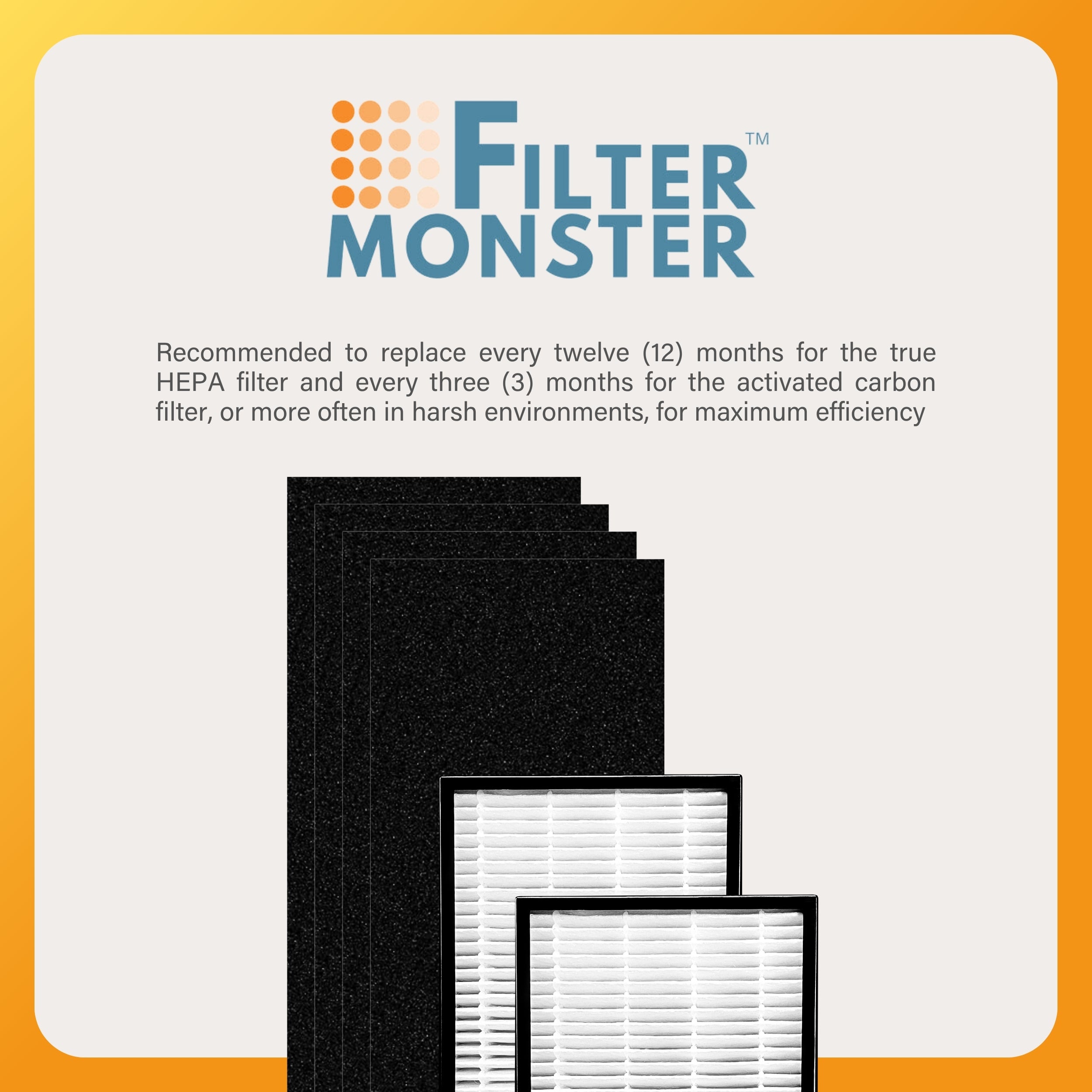 Filter-Monster True HEPA Replacement for Whirlpool Tower Air Purifier Filter Kit