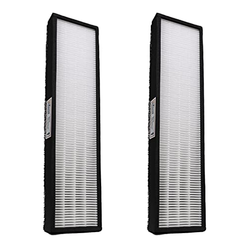 Filter-Monster True HEPA Replacement for Idylis FLT5000 Filter