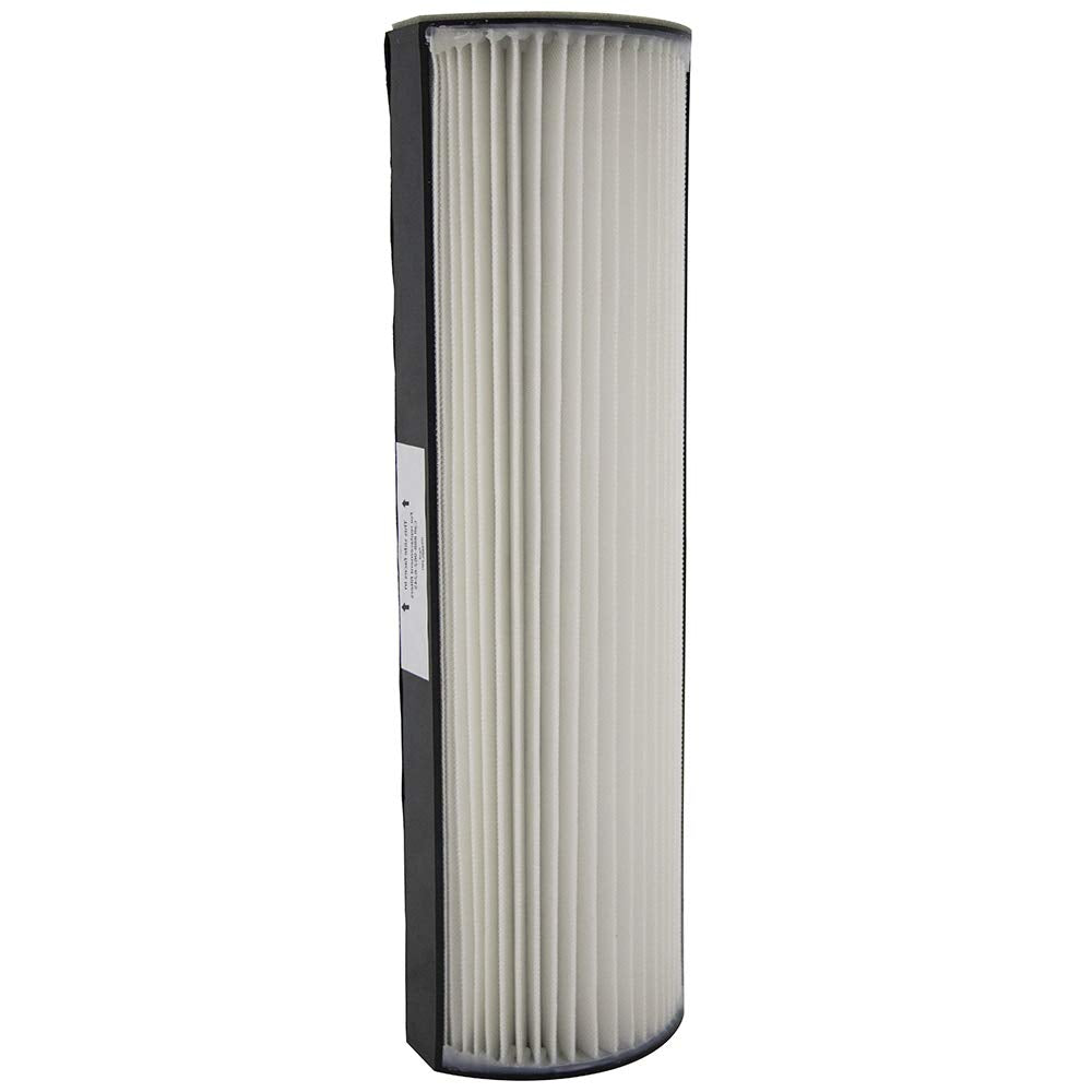 Filter-Monster True HEPA Replacement for Therapure TPP-640FL Filter