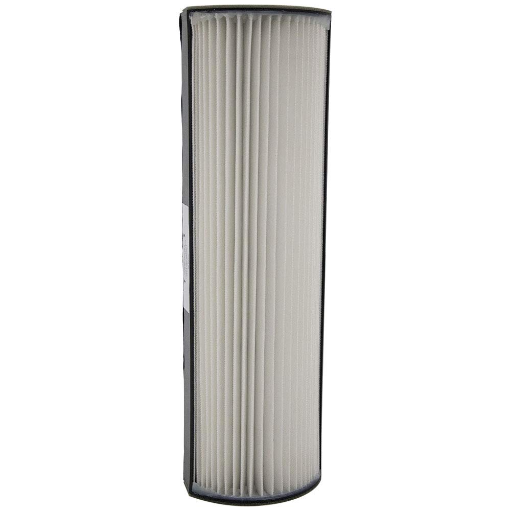 Filter-Monster True HEPA Replacement for Therapure TPP-640FL Filter