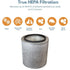 Filter-Monster True HEPA Replacement for Austin Air Healthmate Plus Filter