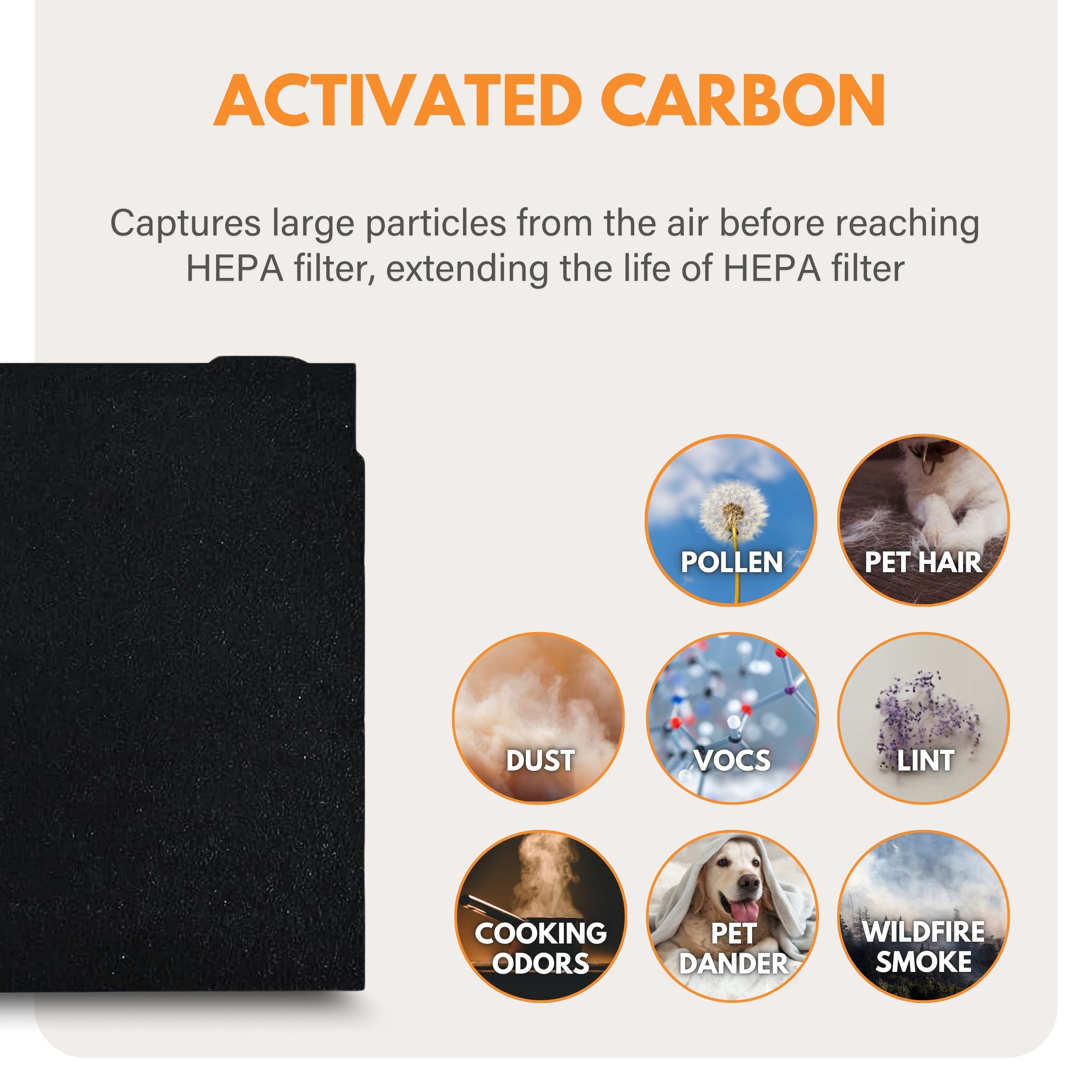 Filter-Monster Carbon Replacement for Whirlpool 8171434K Pre-Filter, 4 Pack