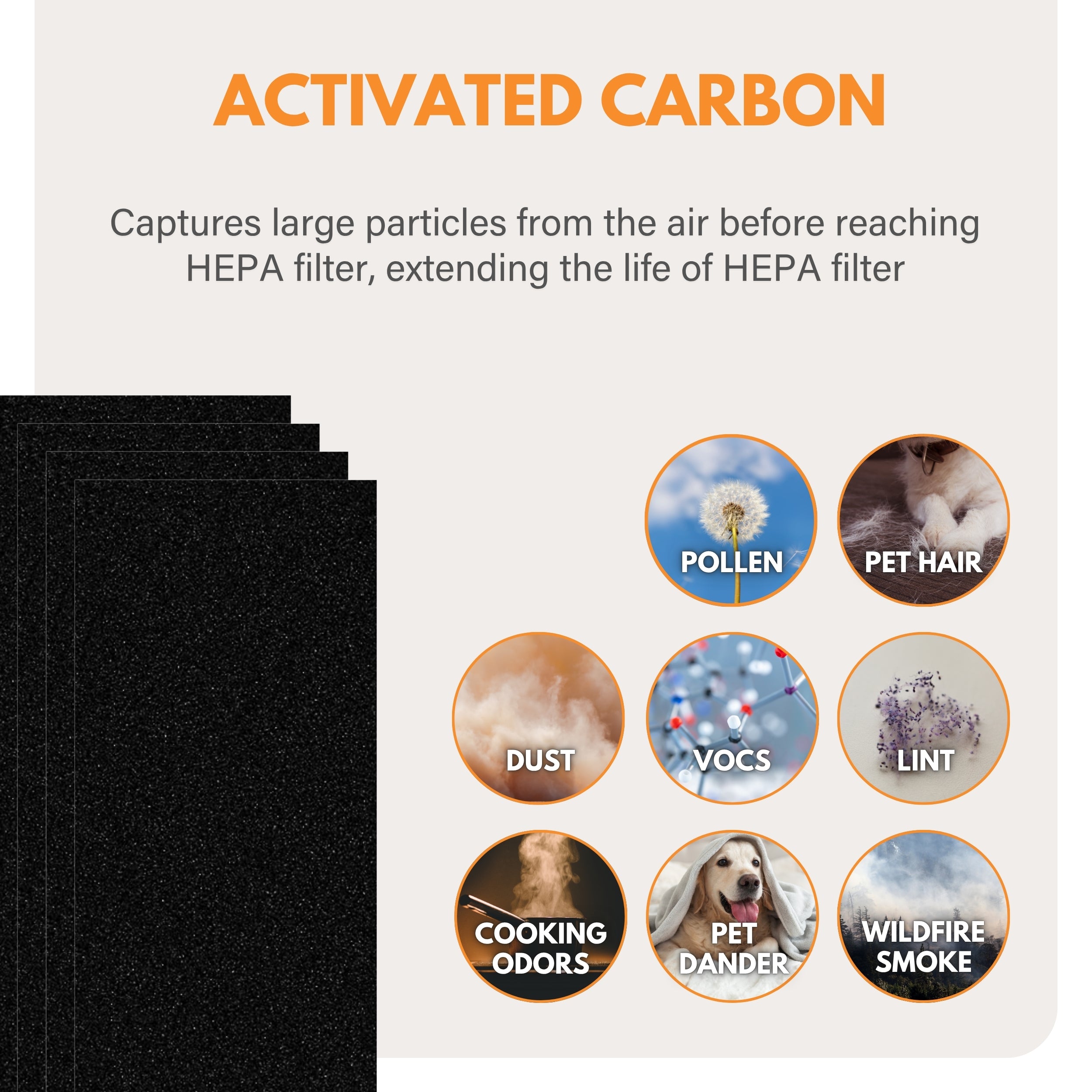 Filter-Monster Carbon Replacement for Whirlpool 817500 Pre-Filter, 4 Pack