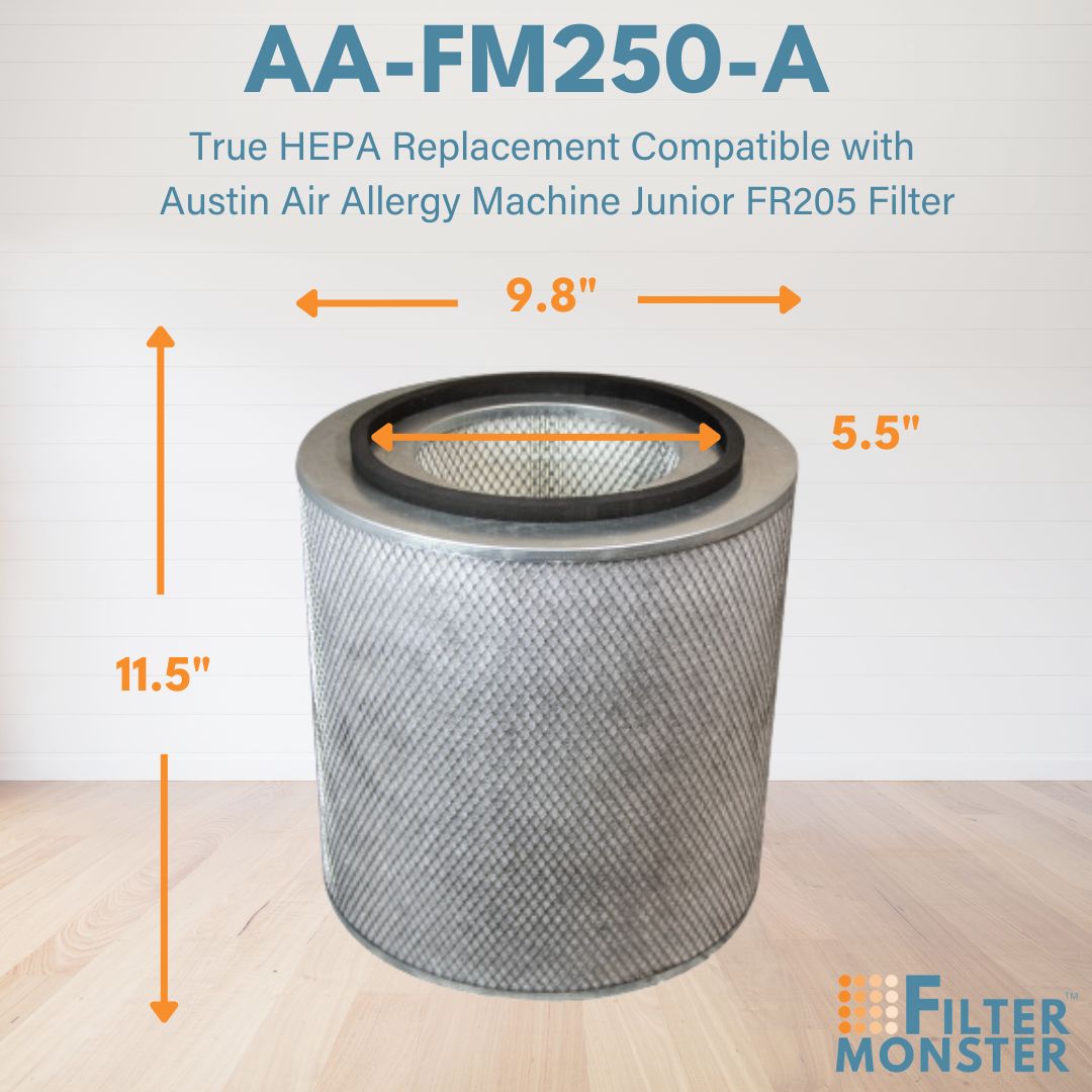 Filter-Monster - Replacement Compatible with Austin Air Junior Filter