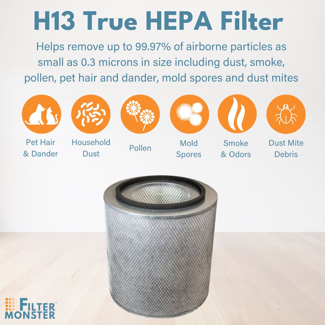 Filter-Monster - Replacement Compatible with Austin Air Junior Filter