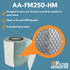 Filter-Monster - Replacement Compatible with Austin Air Junior Filter