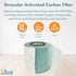 Filter-Monster - Replacement Compatible with Austin Air Junior Filter
