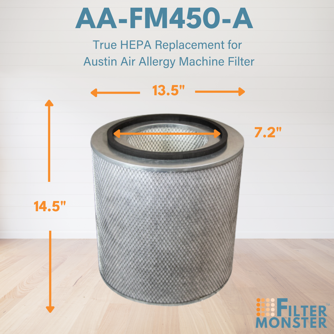 Filter-Monster True HEPA Replacement for Austin Air Healthmate Plus Filter