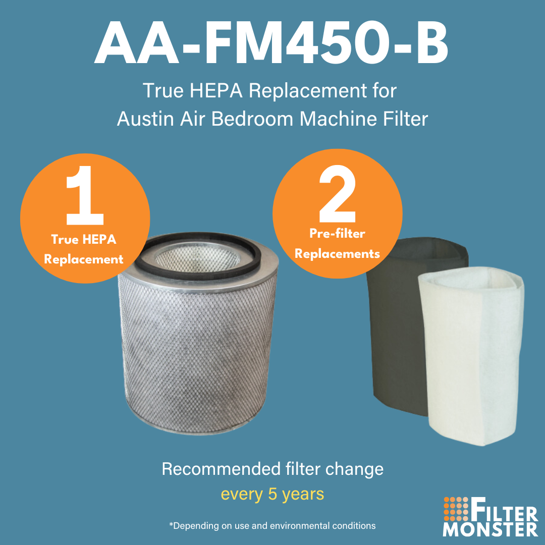 Filter-Monster True HEPA Replacement for Austin Air Healthmate Plus Filter