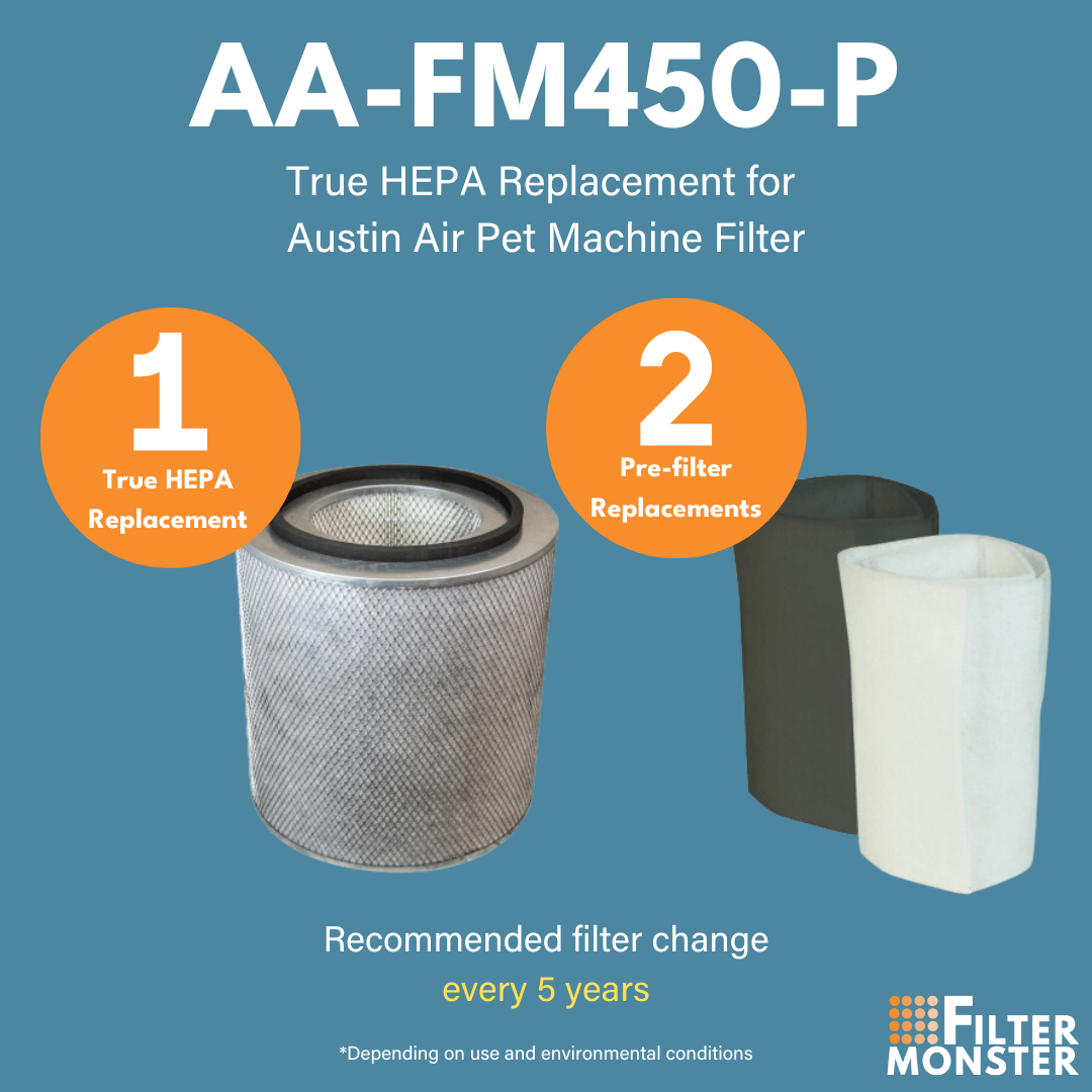 Filter-Monster True HEPA Replacement for Austin Air Healthmate Plus Filter