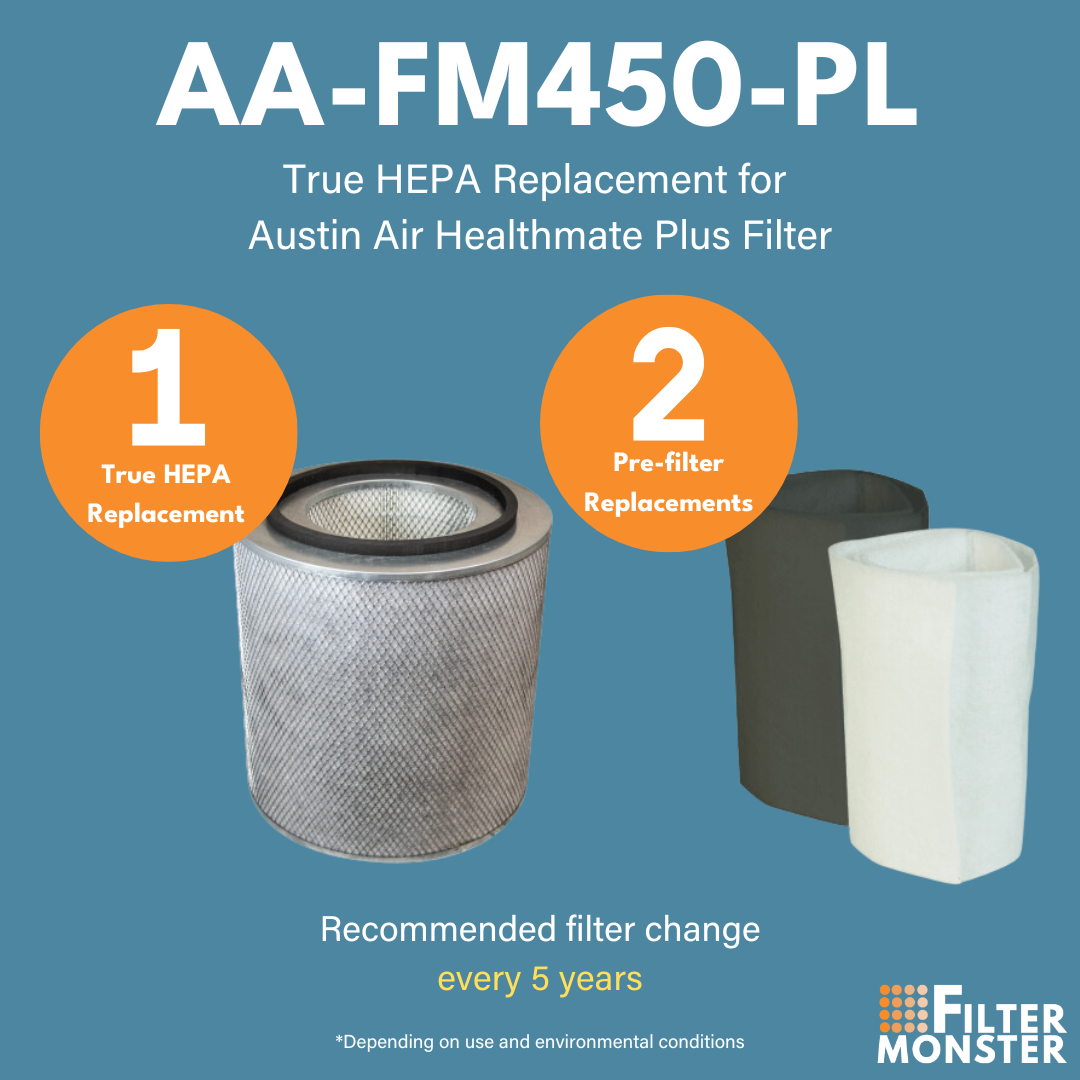 Filter-Monster True HEPA Replacement for Austin Air Healthmate Plus Filter