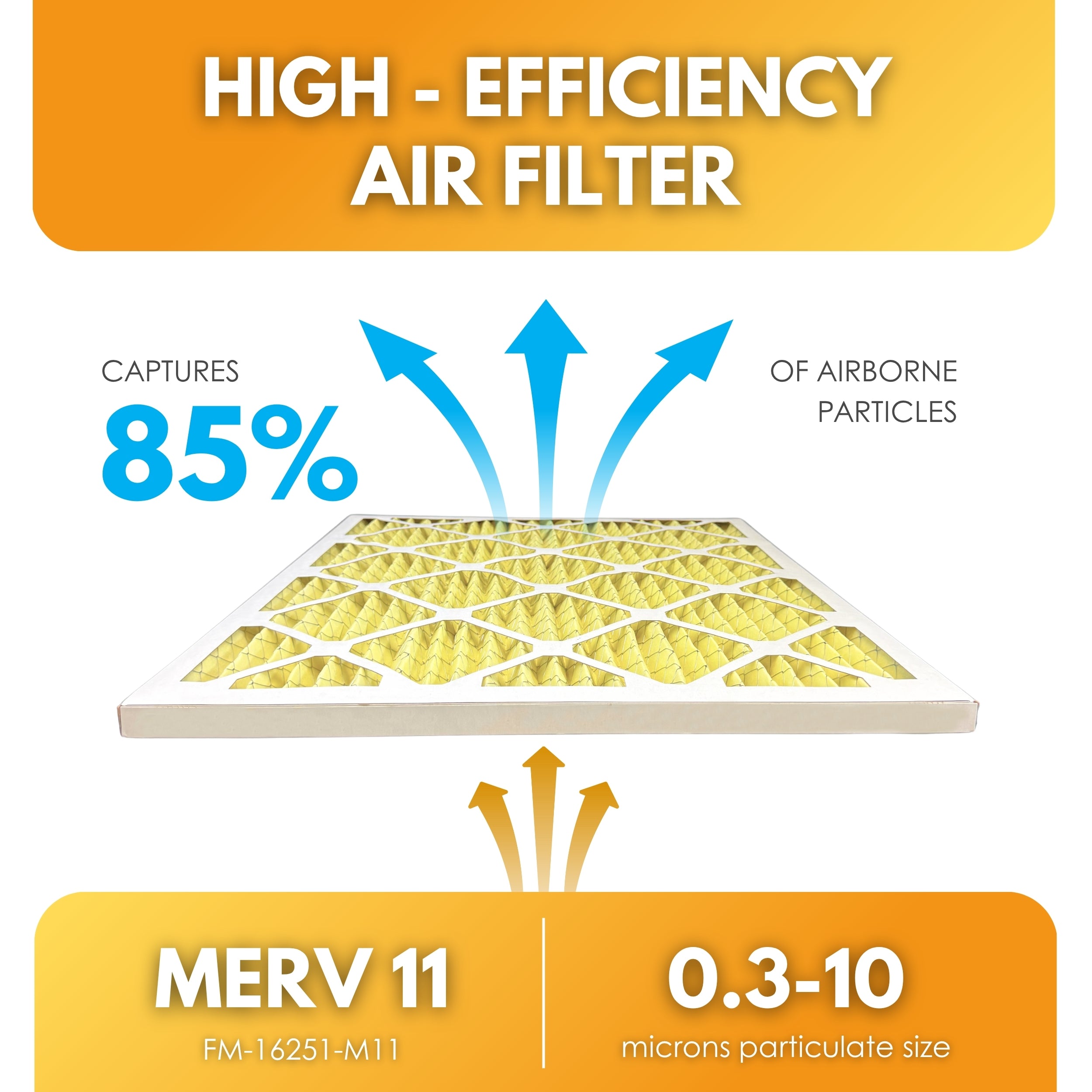 Filter-Monster 1" Pleated HVAC Air Conditioner Furnace Replacement Air Filter MERV 11 / MERV 13 Options, 4 Pack