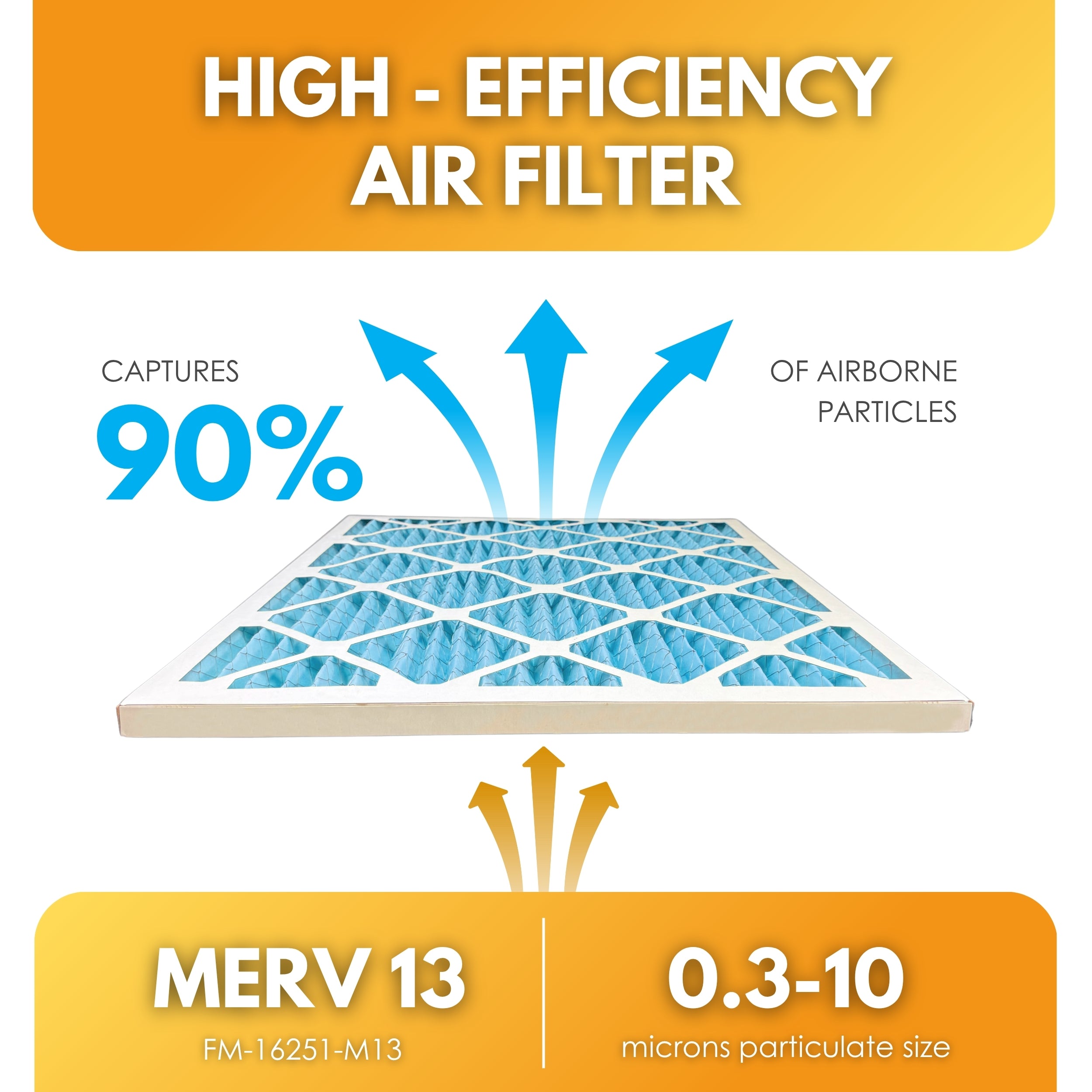 Filter-Monster 1" Pleated HVAC Air Conditioner Furnace Replacement Air Filter MERV 11 / MERV 13 Options, 4 Pack