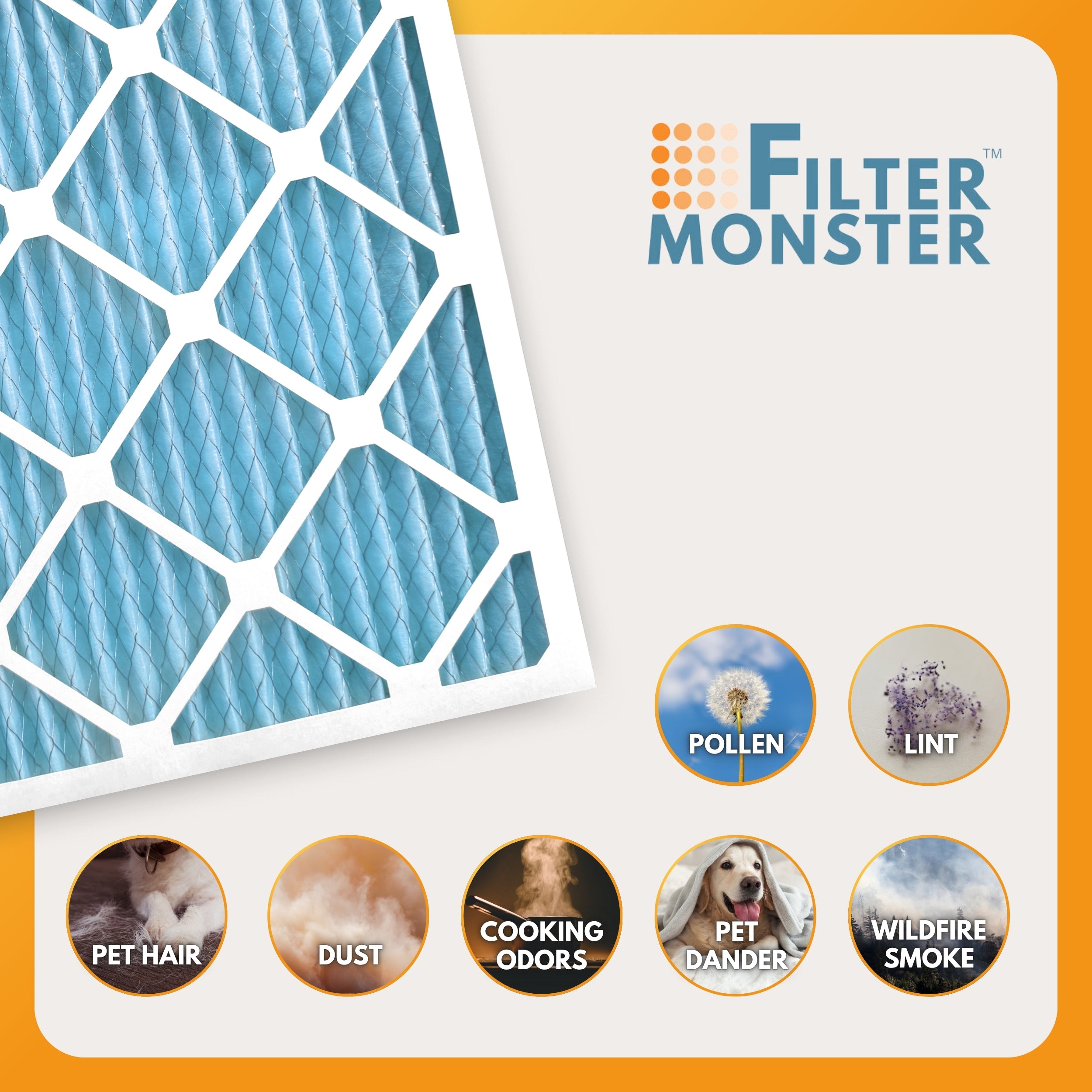Filter-Monster 1" Pleated HVAC Air Conditioner Furnace Replacement Air Filter MERV 11 / MERV 13 Options, 4 Pack
