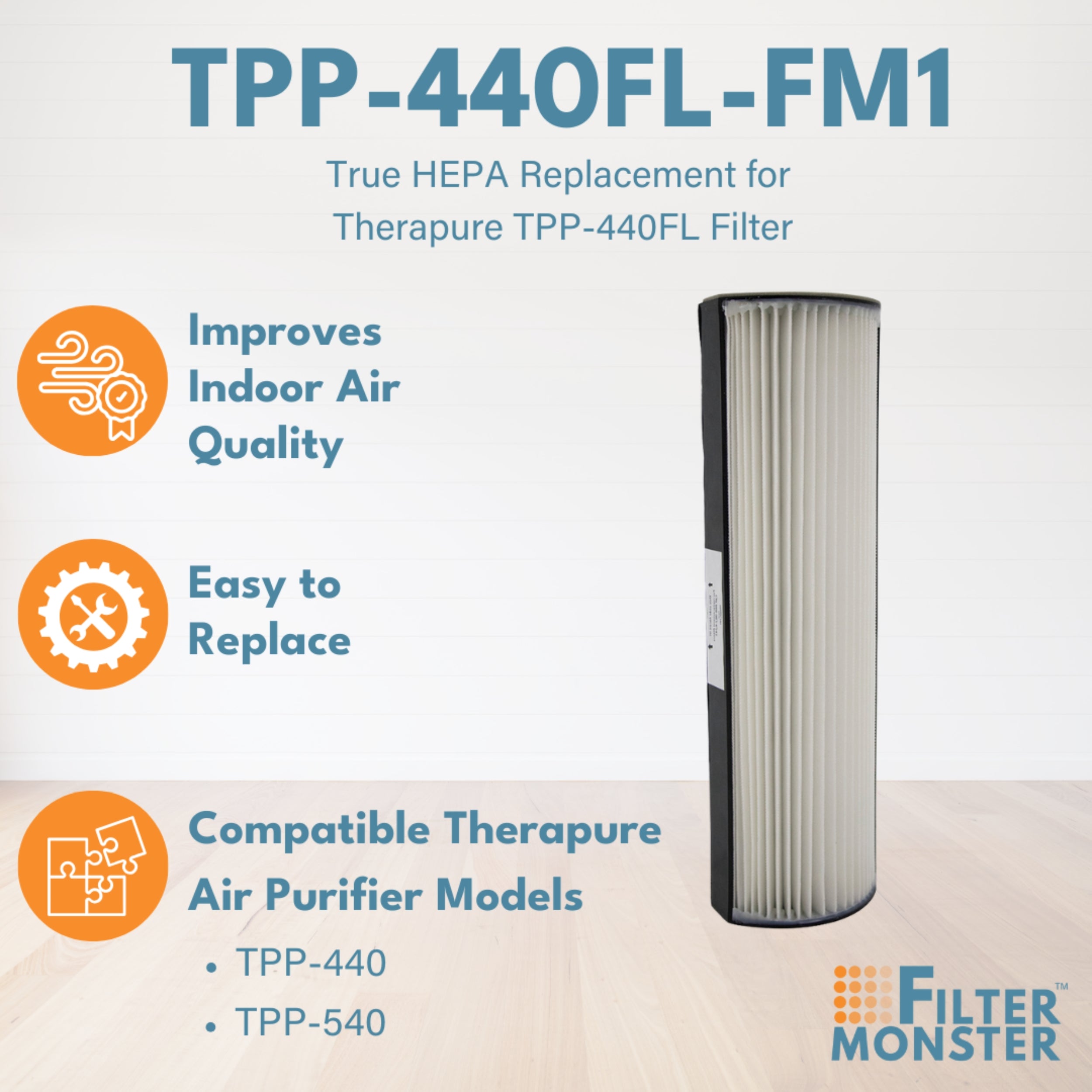 Filter-Monster True HEPA Replacement for Therapure TPP-440FL Filter