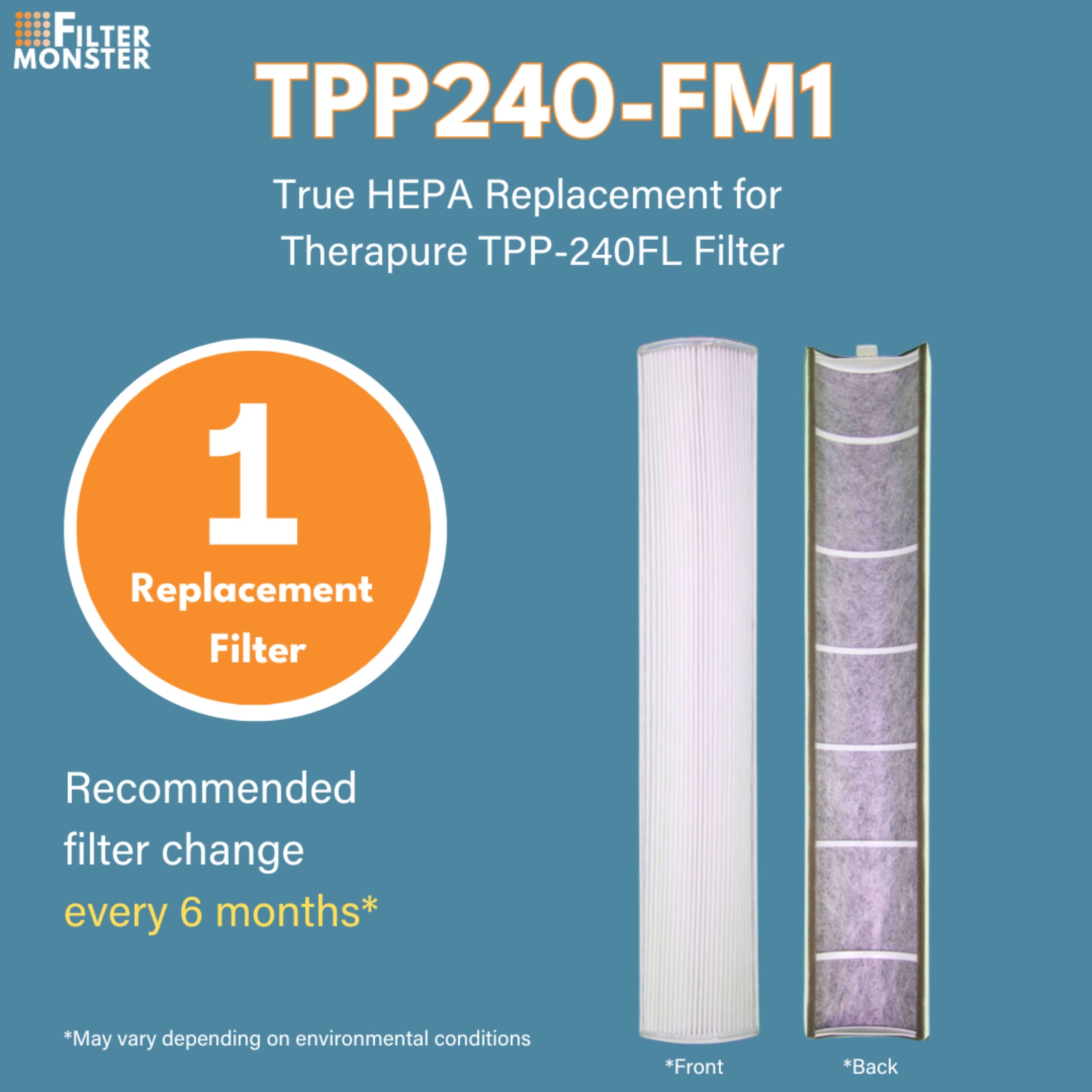 Filter-Monster True HEPA Replacement for Therapure TPP-240FL Filter