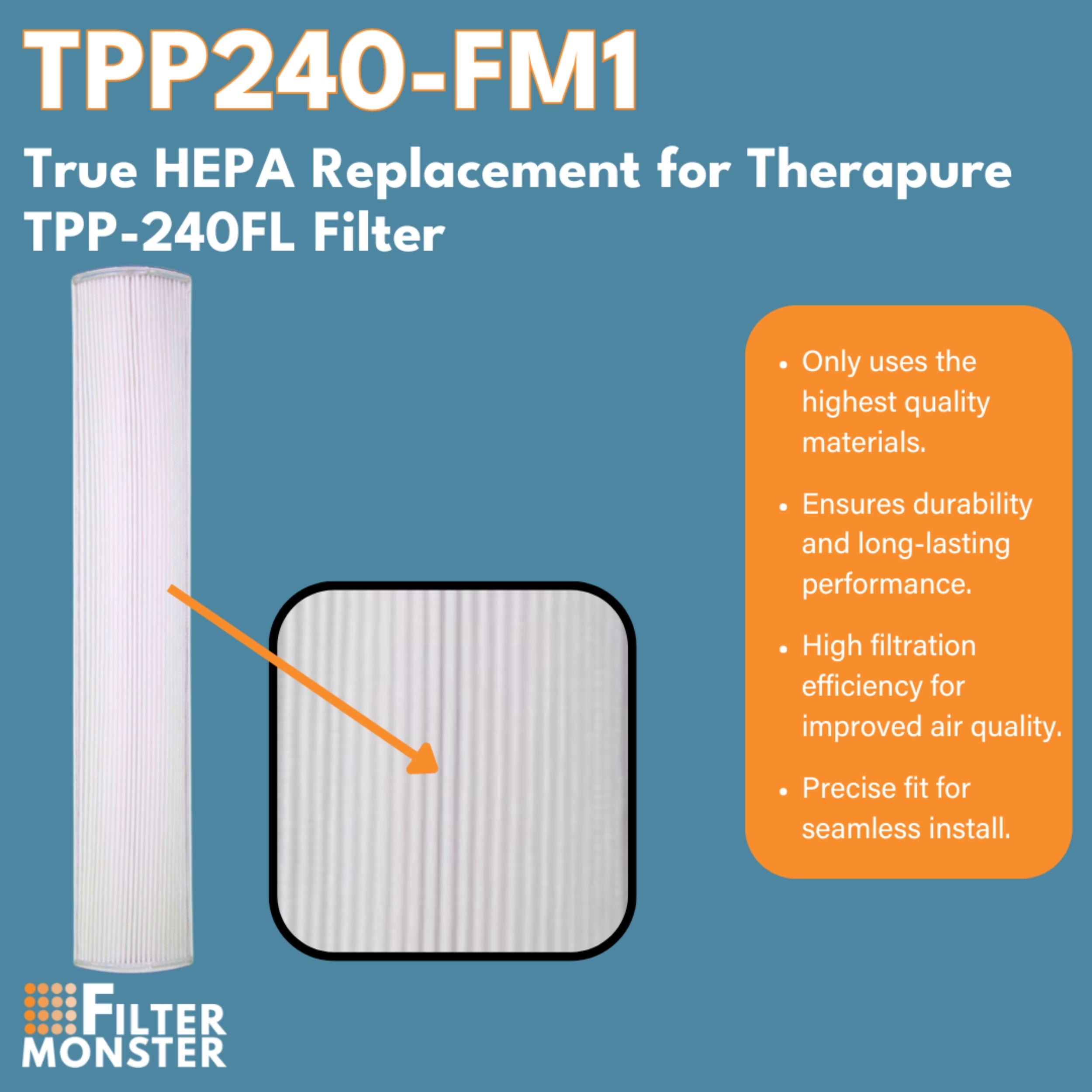 Filter-Monster True HEPA Replacement for Therapure TPP-240FL Filter
