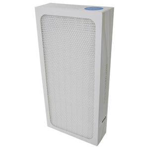 Filter-Monster True HEPA Replacement for Blueair 400 Series Particle Filter
