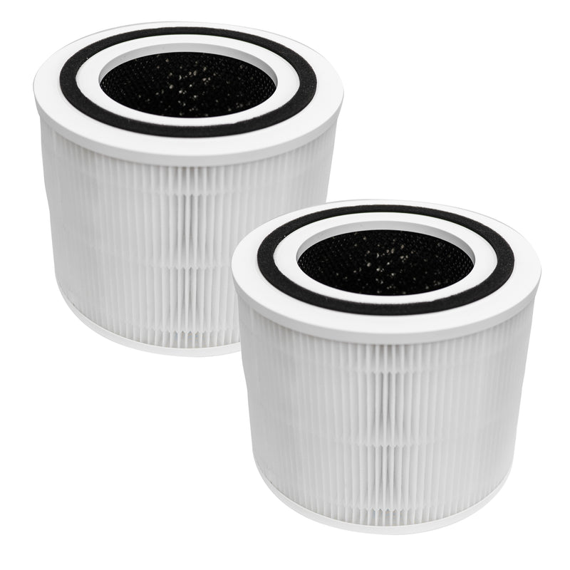 Anycore * Core 300 Filter 3-in-1 H 13 True HEPA Replacement Filter Core.  NOB