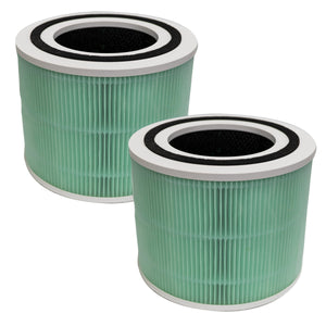 Filter-Monster 3-in-1 True HEPA replacement filter for Levoit Core 300/300S