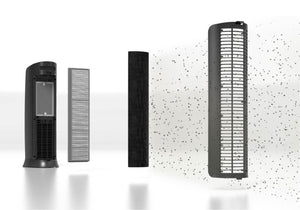 Replacing Air Purifier Filters