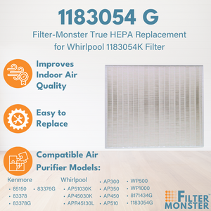 Filter-Monster True HEPA Replacement for Whirlpool 1183054K Filter