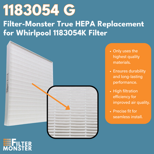 Filter-Monster True HEPA Replacement for Whirlpool 1183054K Filter