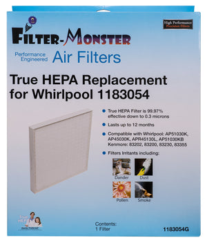 Filter-Monster – Replacement HEPA Filter - Compatible with Whirlpool 1183054K Filter for Whirlpool Air Purifier Models AP51030K, AP45030K, APR45130L, AP300, AP350, AP450, AP510