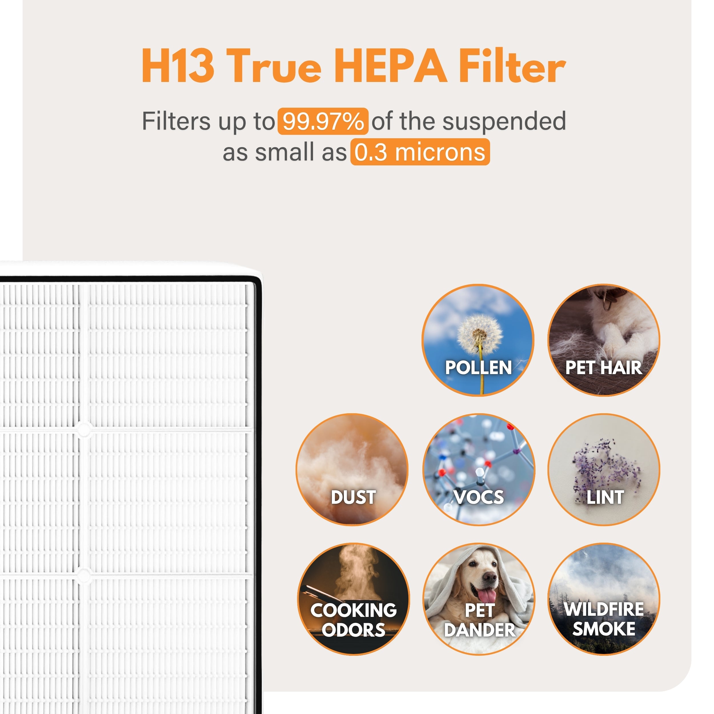 Filter-Monster Replacement HEPA Filter Compatible with Whirlpool 1183054K Filter 1183054G