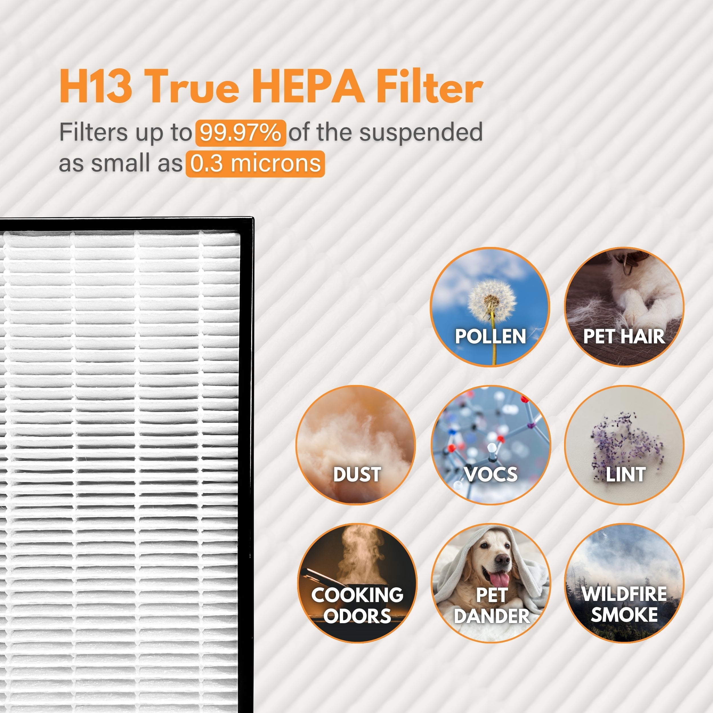 Filter-Monster True HEPA Replacement for Whirlpool 1183900 Filter 1183900 G