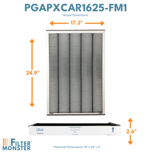 Filter-Monster Replacement Cartridge for Carrier PGAPXCAR1625/AGAPXCAR1625 Air Purifier