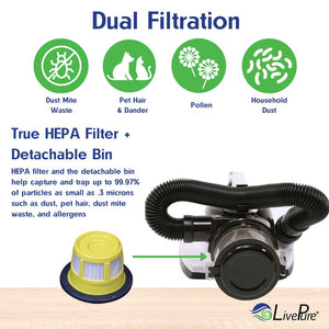 LivePure Ultramite UVC Dust Mite HEPA Vacuum & Fabric Sanitizer, LP5000DMVC