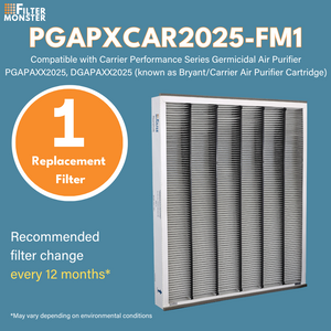 Filter-Monster Replacement Cartridge for Carrier PGAPXCAR2025/AGAPXCAR2025 Air Purifier