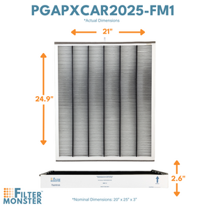 Filter-Monster Replacement Cartridge for Carrier PGAPXCAR2025/AGAPXCAR2025 Air Purifier