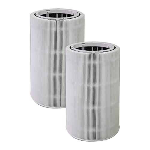Filter-Monster Replacement for Blueair Blue Pure 411 Particle and Carbon Filter