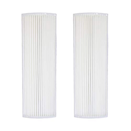 Filter-Monster True HEPA Replacement for Therapure TPP220M Filter