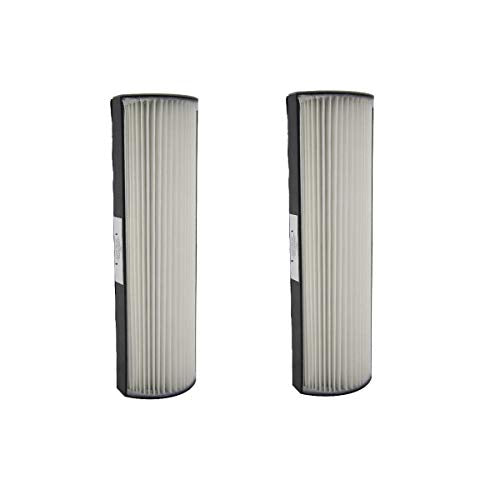Filter-Monster True HEPA Replacement for Therapure TPP-640FL Filter