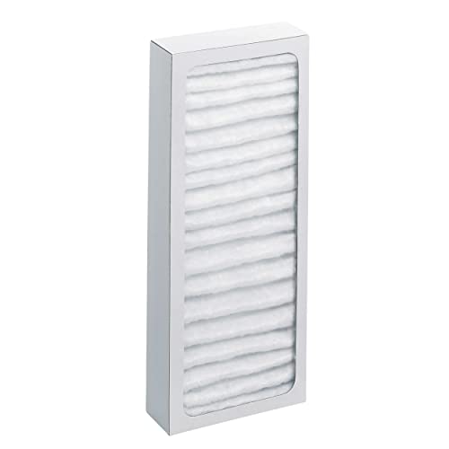 Filter-Monster True HEPA Replacement for Hunter 30917 Filter 30917G