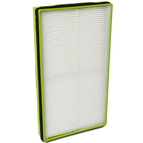 Filter-Monster True HEPA Replacement for Filtrete C and D Filters