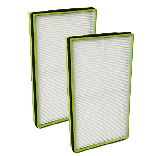 Filter-Monster True HEPA Replacement for Filtrete C and D Filters