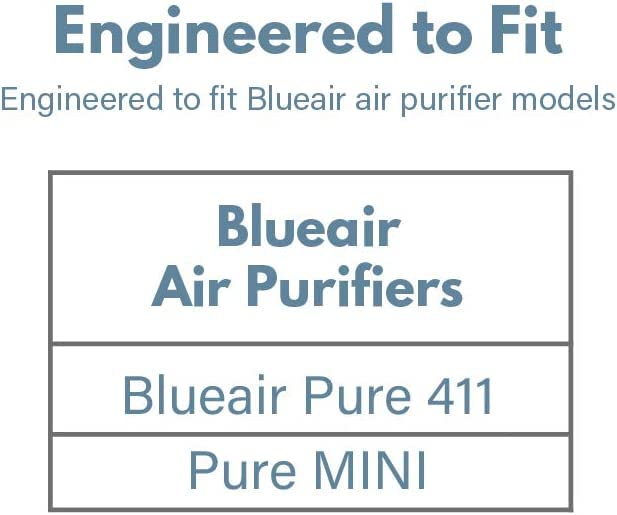 Filter-Monster Replacement for Blueair Blue Pure 411 Particle and Carbon Filter