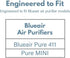 Filter-Monster Replacement for Blueair Blue Pure 411 Particle and Carbon Filter