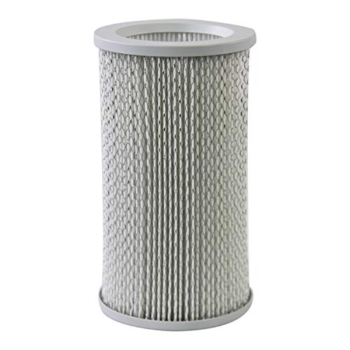 Filter-Monster True HEPA Replacement for Molekule PECO-Filter