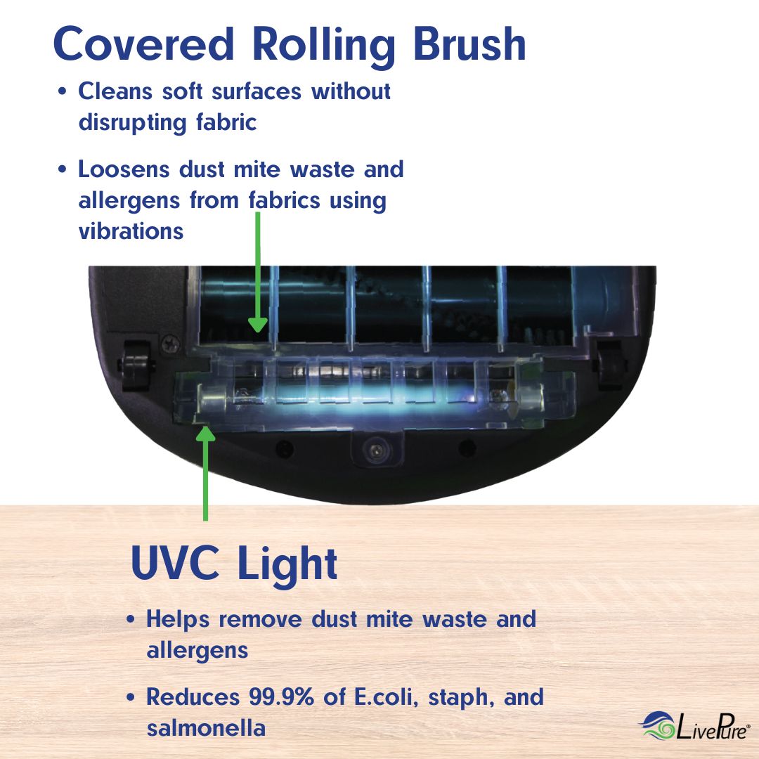 LivePure Ultramite UVC Dust Mite HEPA Vacuum & Fabric Sanitizer LP5000DMVC