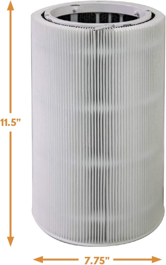 Filter-Monster Replacement for Blueair Blue Pure 411 Particle and Carbon Filter